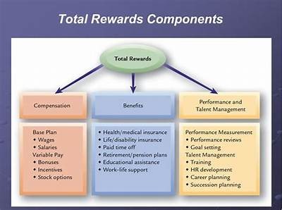 Troubleshooting Common Issues with the Willbet Rewards App Not Functioning Properly