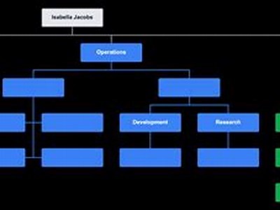 Interwetten Owner: Insight into the Company’s Background and Ownership Structure