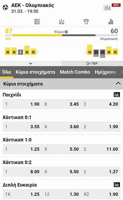 Interwetten Olympia: A Comprehensive Guide to Olympic Betting and Insights