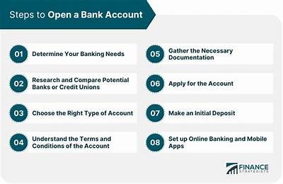 Delete Interwetten Account: A Step-by-Step Guide to Removing Your Account