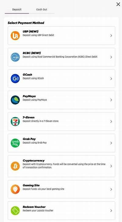 Withdrawal process at BetUS - How to cash out your winnings
