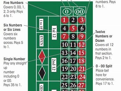Interwetten Duration of Payout Explained: A Comprehensive Guide for Players