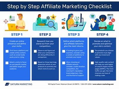 How to Easily Register Online with Willbet: A Step-by-Step Guide for New Users