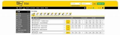 Understanding the Minimum Bet Requirements on Interwetten for New Users