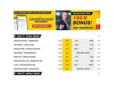 Unlock Exclusive Betting Bonuses with Interwetten Promo Code Today