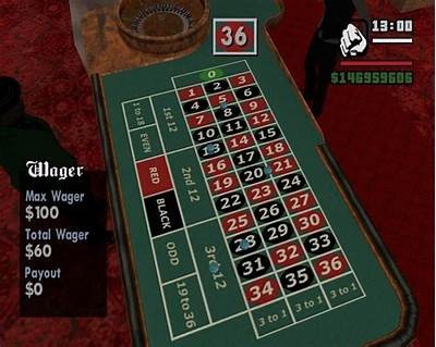 Exploring the Unique Features of the Casino in GTA San Andreas: A Comprehensive Guide