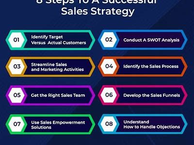 Unlocking Success: Strategies to Maximize Wins with Densho Techniques and Methods