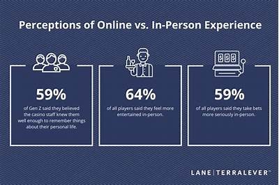 Understanding the Impact of June Casino Hours on Visitor Experience and Engagement