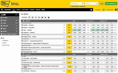 Explore the Benefits and Features of Interwetten for Online Betting and Gaming