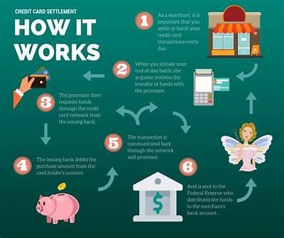 Understanding Cassino 1 Real: A Comprehensive Guide to Its Features and Benefits