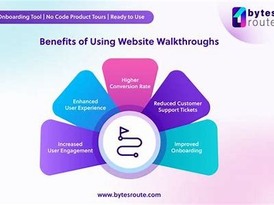 Discover the Benefits of the Willbet Rewards App for Enhanced User Experience and Exciting Offers