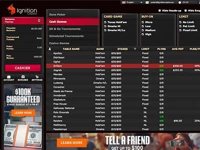 Download Ignition Poker for Mac: A Comprehensive Guide to Installation and Setup