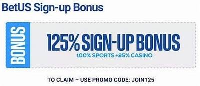 BetUS Promo Code No Deposit Reddit - Exclusive Offers and Deals