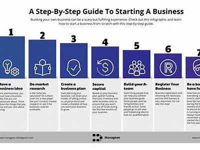 How to Easily Register Online with Willbet: A Step-by-Step Guide for New Users