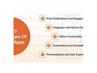 Explore the Features and Benefits of the Willbet App for Android Users Today