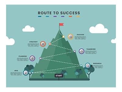 Unlocking Success: Strategies to Maximize Wins with Densho Techniques and Methods