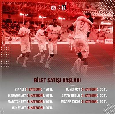 Beşiktaş vs Sivasspor Points Standings and Match Insights for Current Season