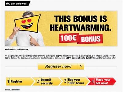 Understanding the Minimum Bet Requirements on Interwetten for New Users