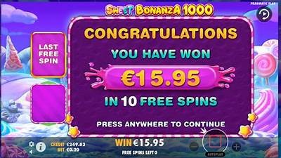 Explore Sweet Bonanza 1000 Slot Game by Pragmatic Play for Exciting Wins and Fun