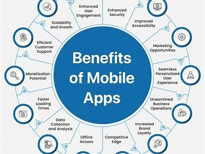 Explore the Features and Benefits of the Willbet App for Android Users Today